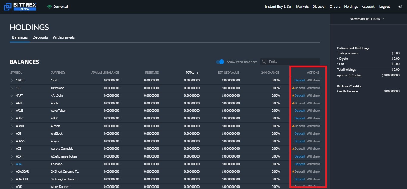 Juno | How to close a Bittrex Account