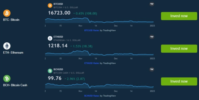 Convert SATOSHI to USD - ADVFN