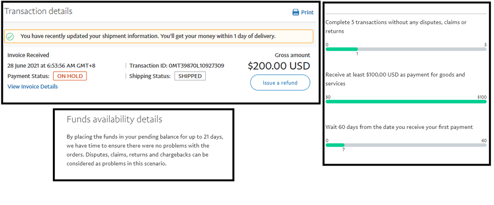 How can I release my payment(s) on hold? | PayPal US