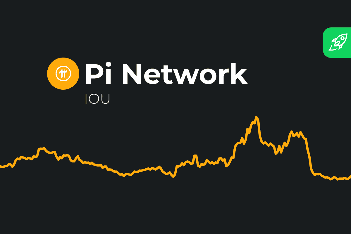 Pi Network Coin Price in India, Pi to INR - CoinChapter…