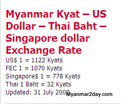 Foreign Exchange Counter Rates | Maybank Malaysia