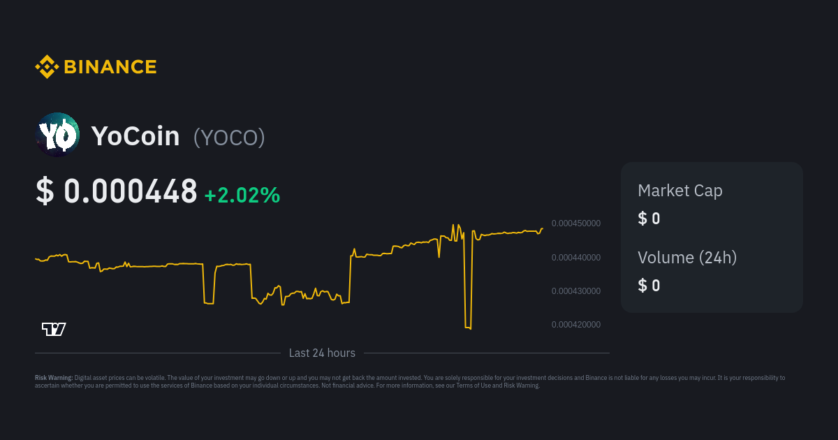 Yocoin Price Today IN | YOC to INR live, Charts, Market Cap, News - Sahi Coin