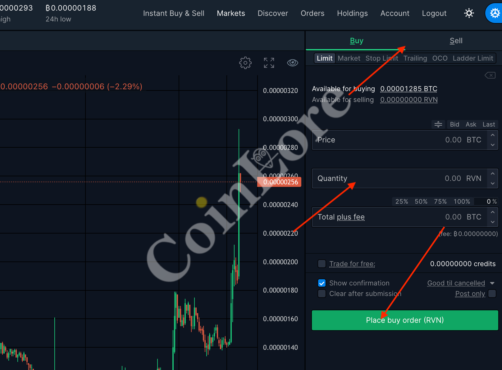 HTMLCOIN Price (HTML), Market Cap, Price Today & Chart History - Blockworks