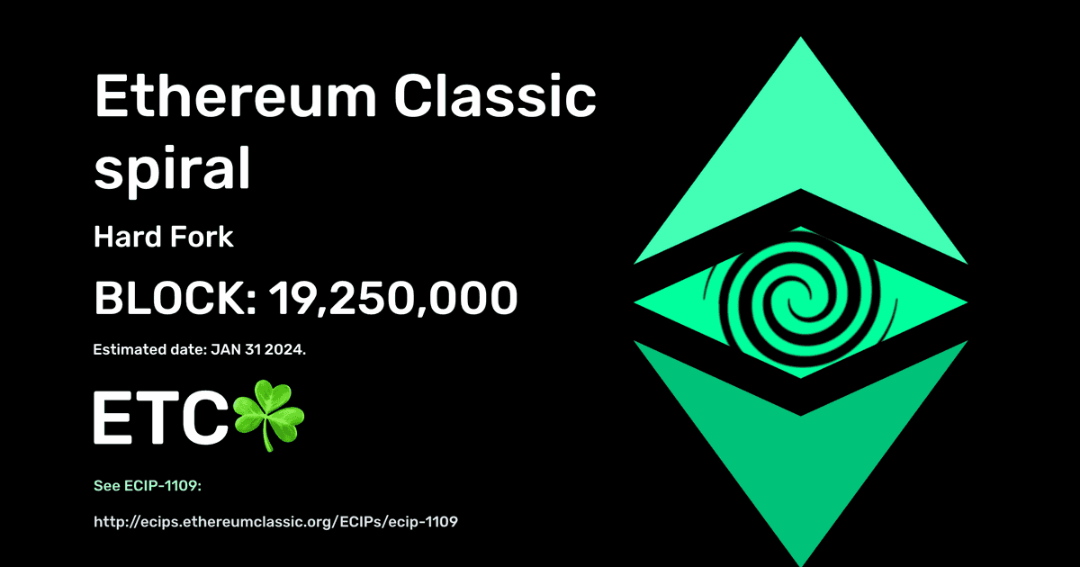 Add Ethereum Classic Testnet Kotti(ETC) to MetaMask | CoinCarp