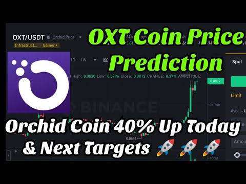 Buy Orchid with Credit or Debit Card | Buy OXT Instantly