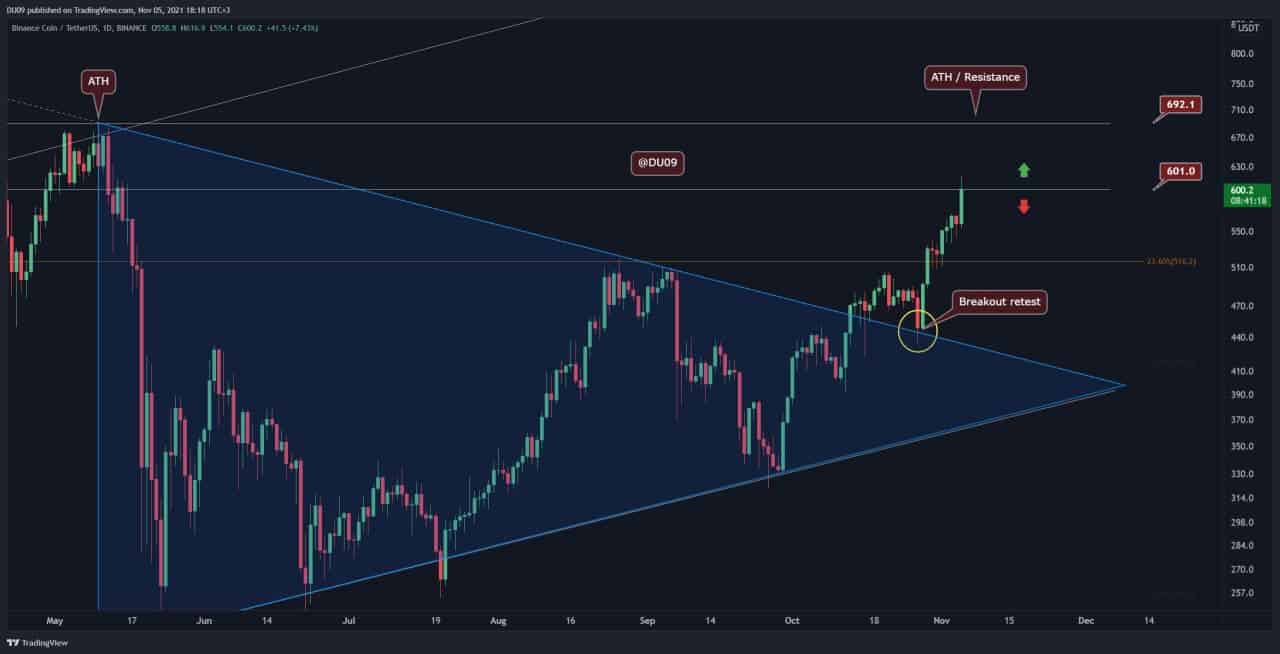 How to graph cryptocurrency data from family-gadgets.ru · ScottPlot ScottPlot · Discussion # · GitHub