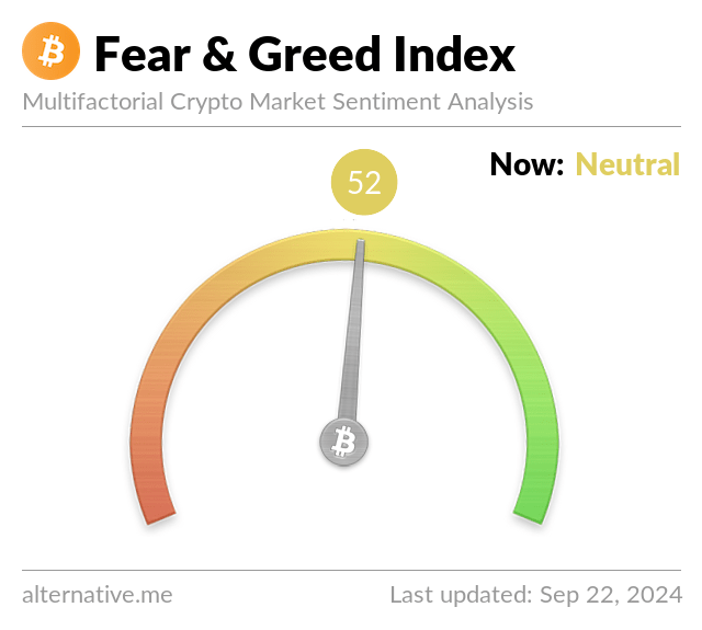 The Bitcoin Sentiment Tracker - Consumer Study | Payments