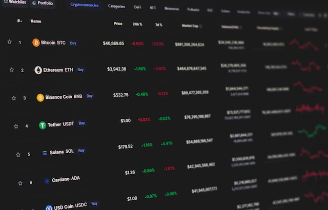 Choosing the Right Crypto Futures Trading Platform: Popular Options - Retail Focus - Retail Design