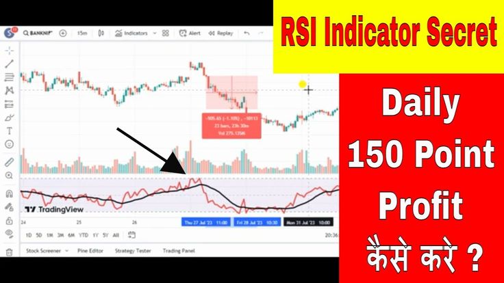 7 Technical Indicators to Build a Trading Toolkit