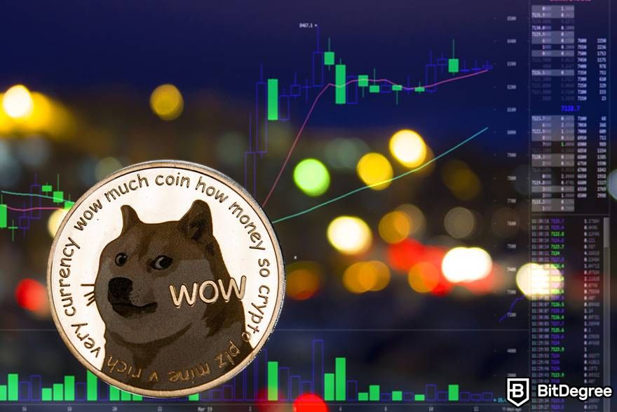 Google Bard Dogecoin price prediction, analysts predict Tradecurve x price target