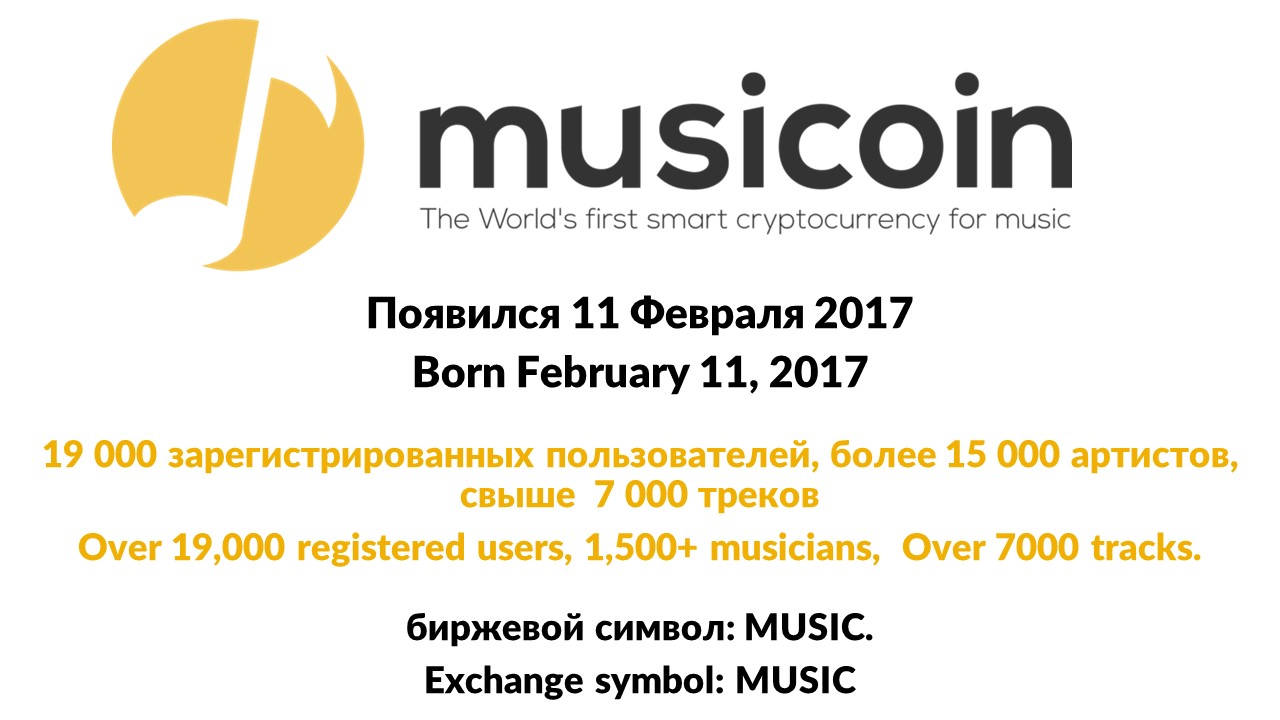 Convert 1 MUSIC to USD - Musicoin price in USD | CoinCodex