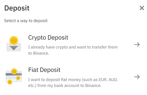 Binance Deposit Failed? Learn What You Need to Do - Coindoo