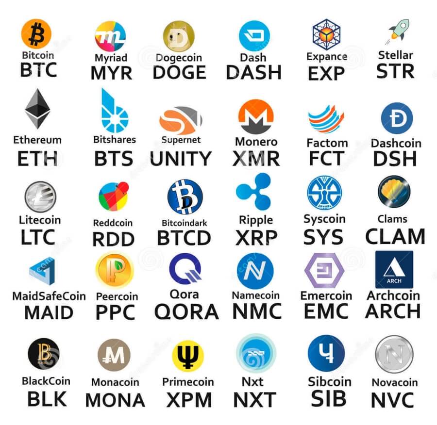 BTC to MYR - Convert Bitcoin in Ringgit