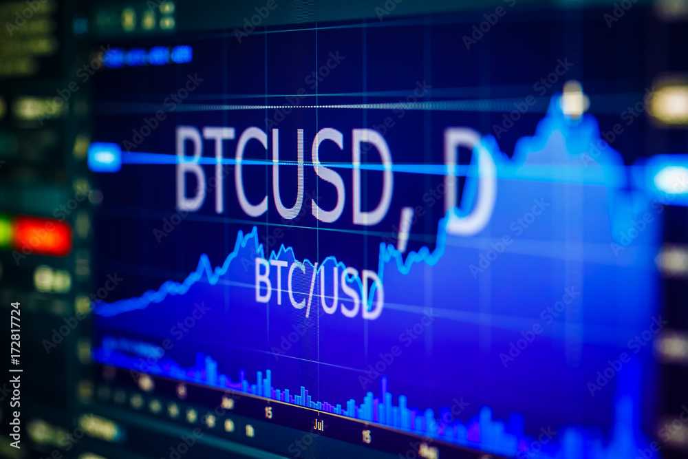 Bitcoin Price | BTC USD | Chart | Bitcoin US-Dollar | Markets Insider