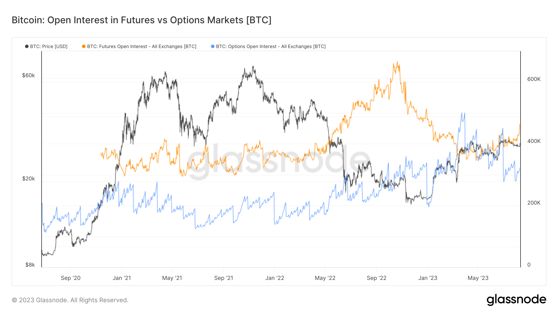 CME - CME Group Stock Options Prices - family-gadgets.ru