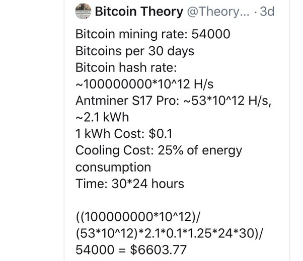 How Long does It Take to Mine 1 Bitcoin? — Techslang