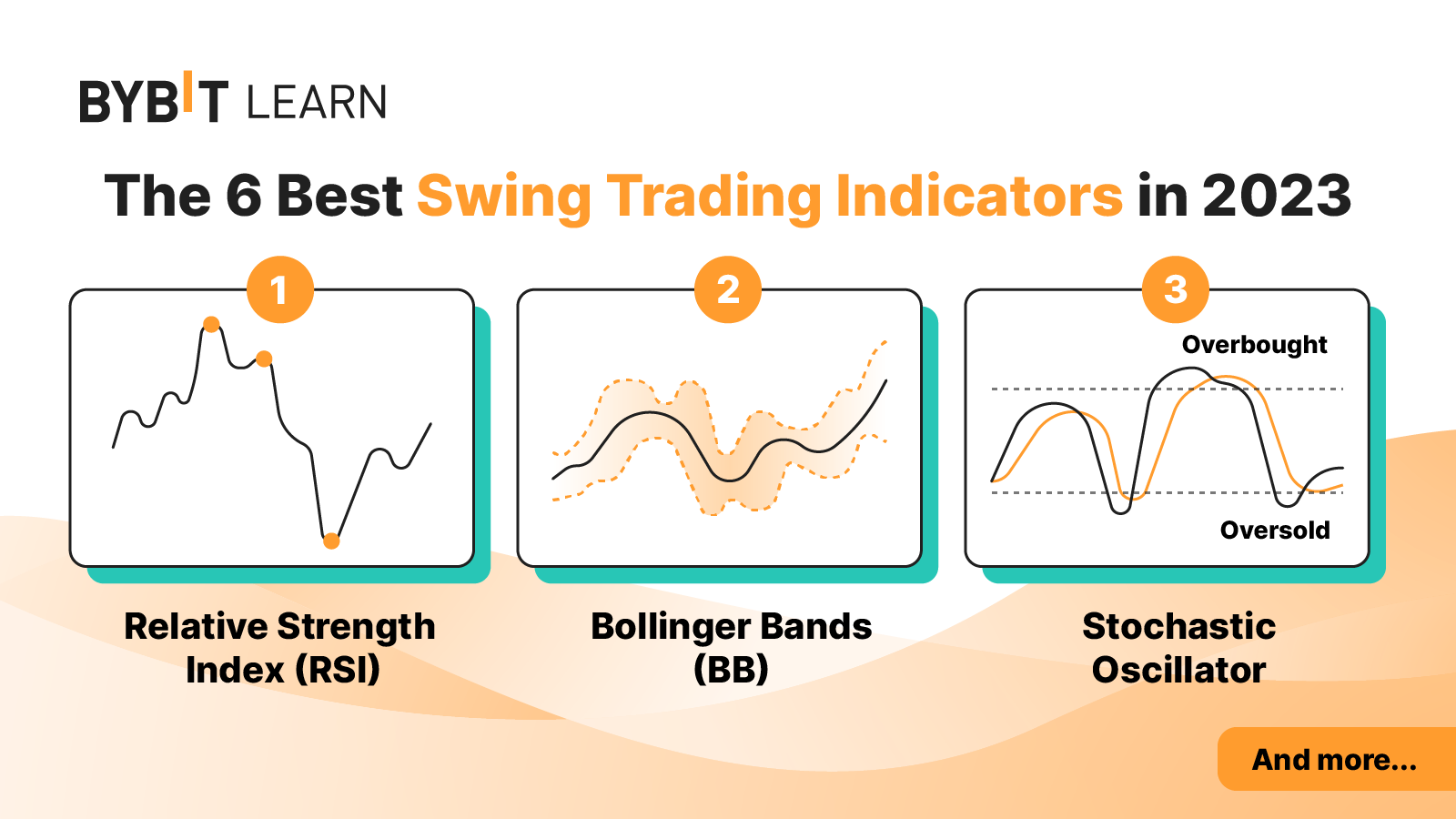 How to Profit from Volatility: A Guide to Crypto Swing Trading