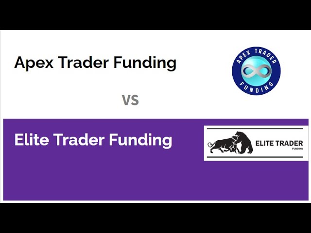 Apex Trader Review – Tool for Trading Strategy Automation