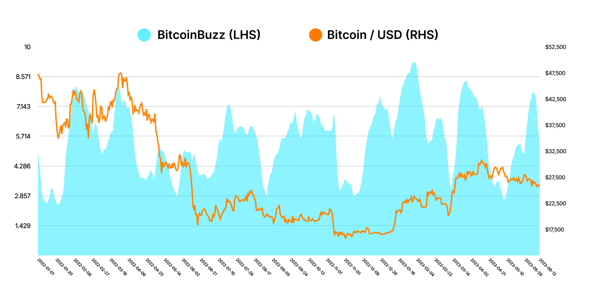 Crypto Fear & Greed Index - Bitcoin Sentiment - family-gadgets.ru