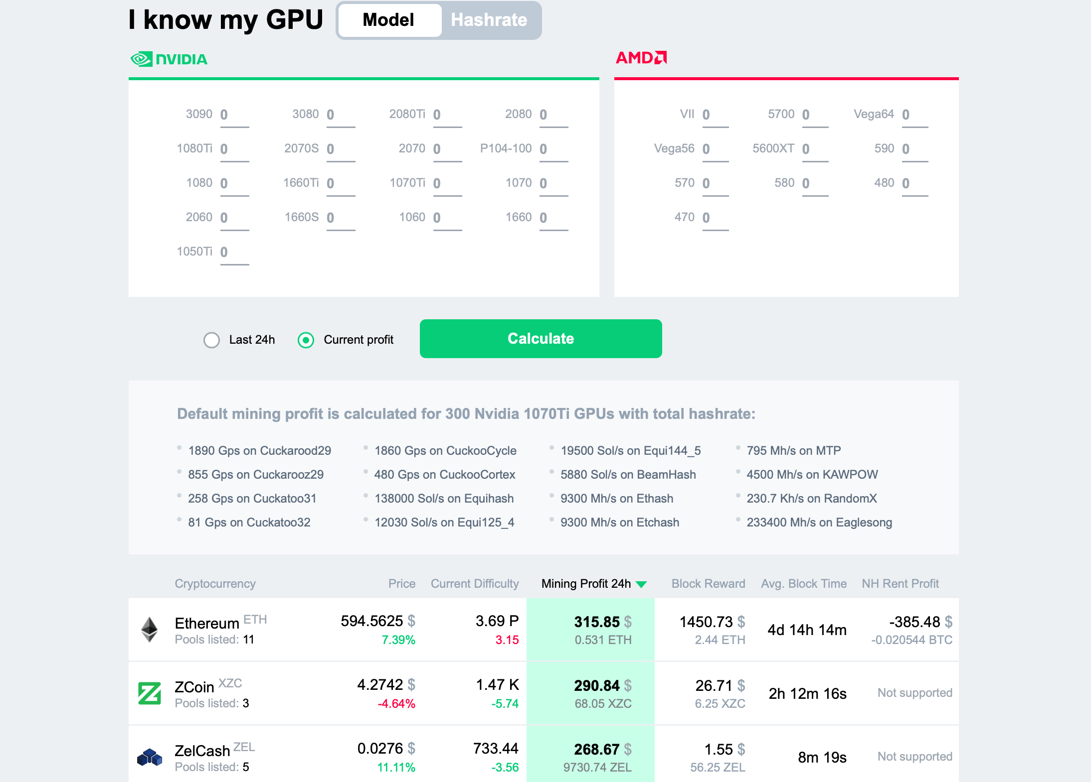 NVIDIA RTX profitability | NiceHash