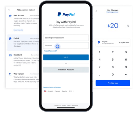 Transfer, send and receive Bitcoin, Ethereum, and Litecoin using PayPal | ZDNET