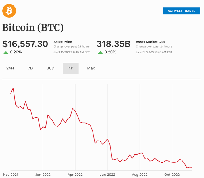 $1 Million Bitcoin Price Expected by Samson Mow, Here's His 'Satoshi' Argument