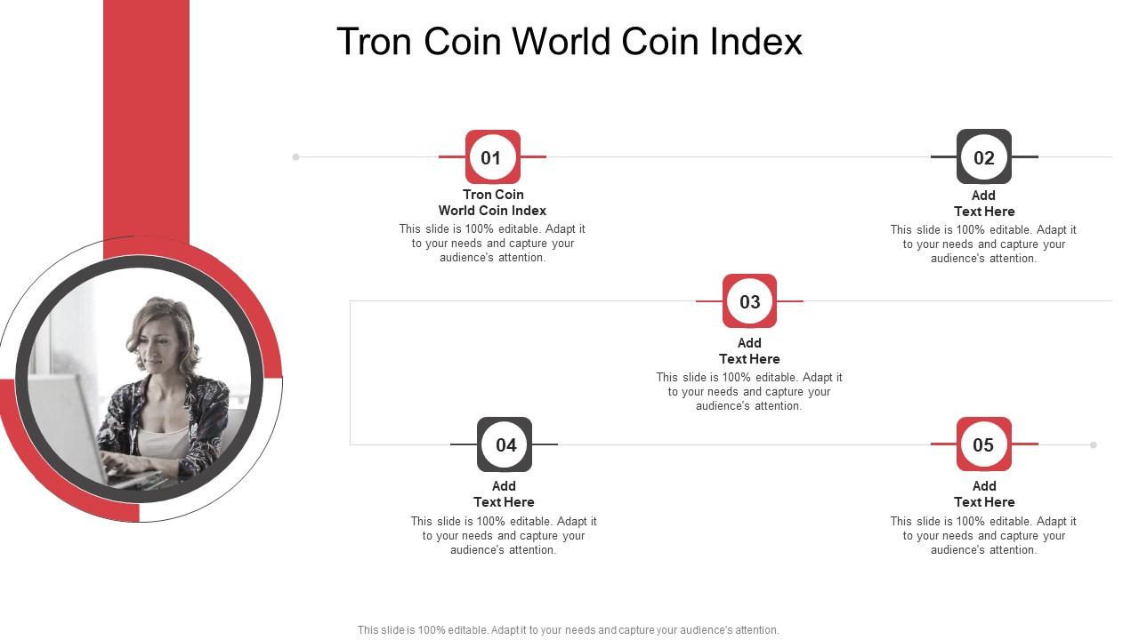 WorldCoin WDC price today, WDC to USD live price, marketcap and chart | CoinMarketCap