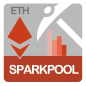 Best SparkPool and BeePool alternatives | NiceHash