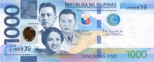 Convert ₱ Philippine Pesos - How much is PHP?