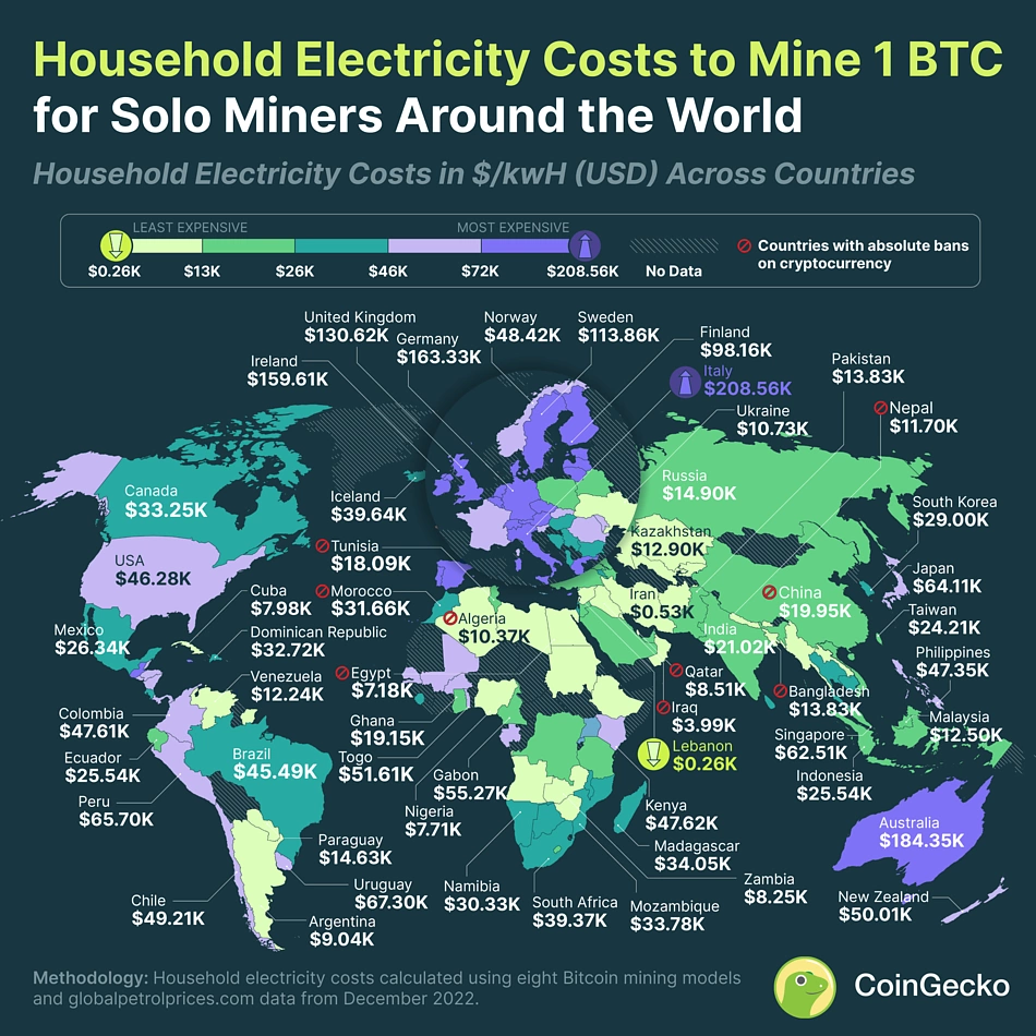 Why Does Bitcoin Use So Much Energy? – Forbes Advisor Canada