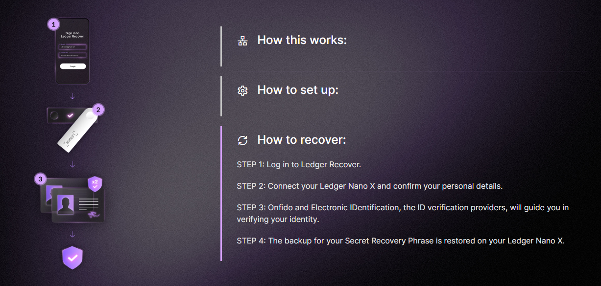 Ledger Backdoor Or Not in ? Here's What To Do