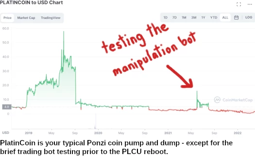 1 PLC to INR, How Much Is 1 PLATINCOIN in Indian Rupee