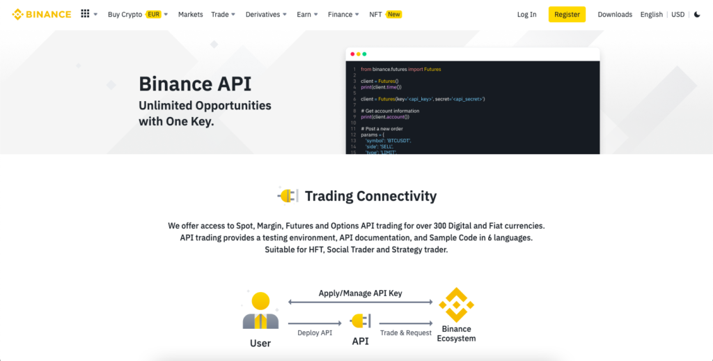 Top 7 Best Cryptocurrency Exchange APIs (in ) | AbstractAPI