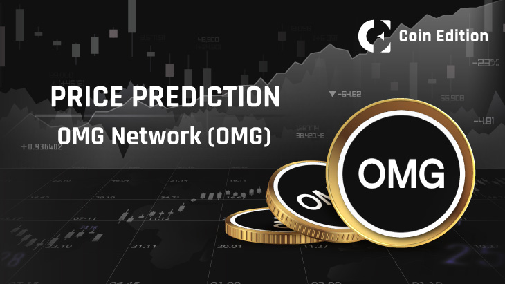 OMG Network Price Prediction: Future OMG forecast , & 
