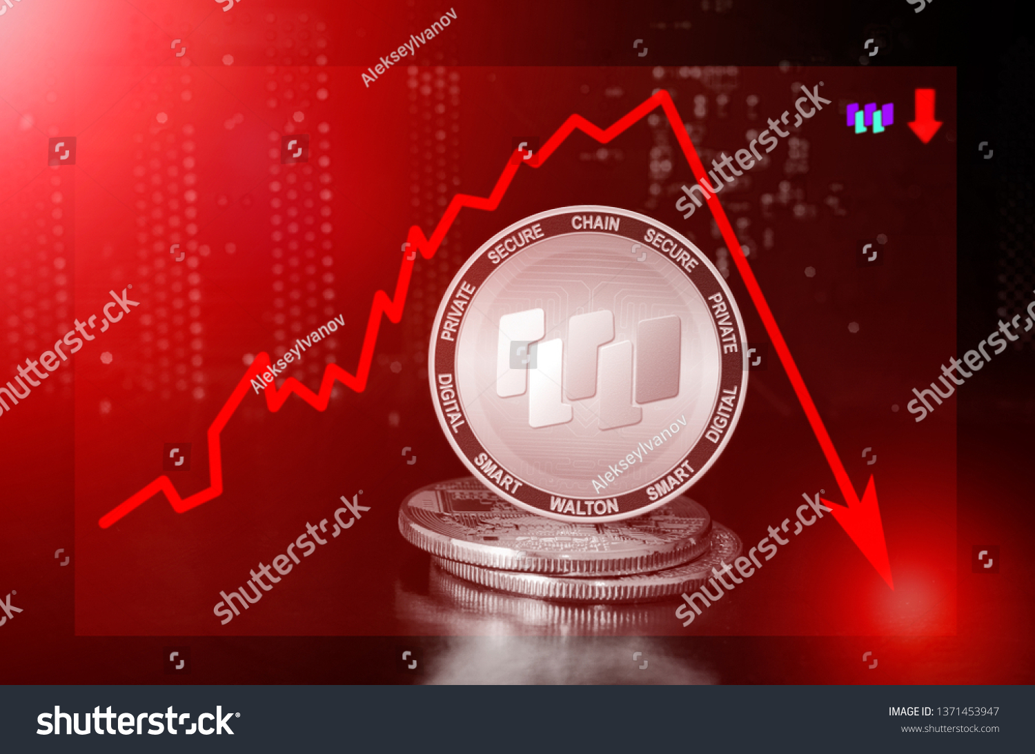 Waltonchain Price Today Stock WTC/usd Value Chart