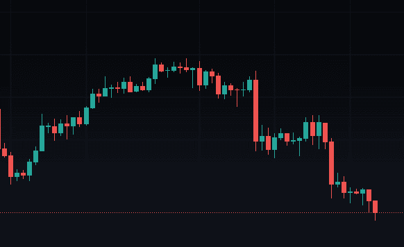 Ethereum Price Prediction: ETH Risks Losing $1, Support Amid Increasing Whale Activity