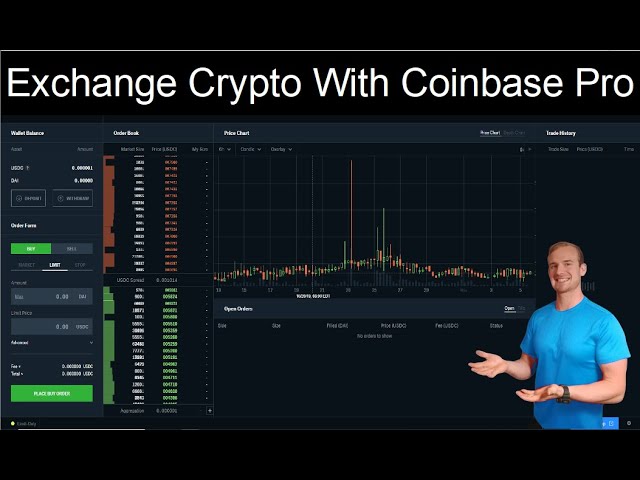 Coinbase Pro - Convert Bitcoin at very low fees | Sologuideonline