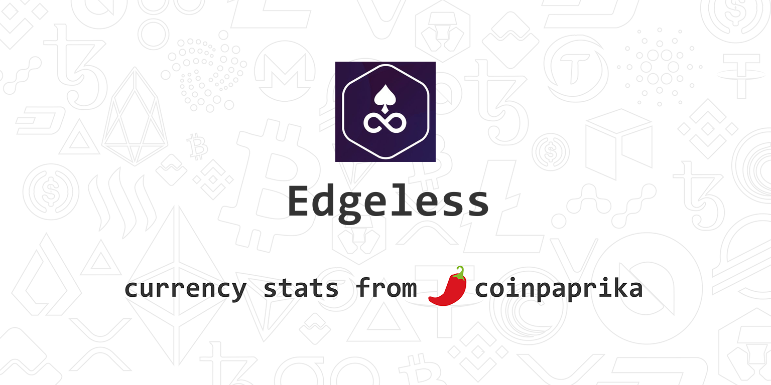 Edgeless Price Today Stock EDG/usd Value Chart