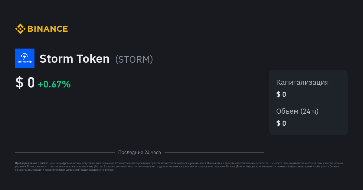 Storm Token (STORM) Token Analytics | Ethereum Mainnet | Bitquery