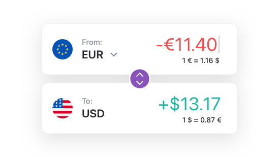 1 EUR to USD - Euros to US Dollars Exchange Rate