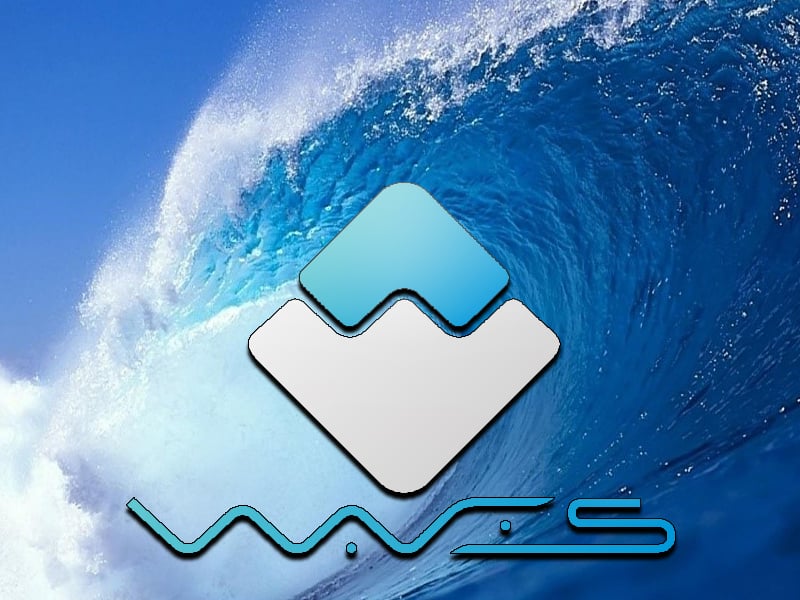 Waves (WAVES) Price Prediction , – | CoinCodex