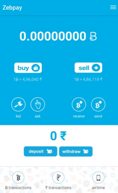 How to Buy and Sell Bitcoin on Zebpay? - CryptoGround