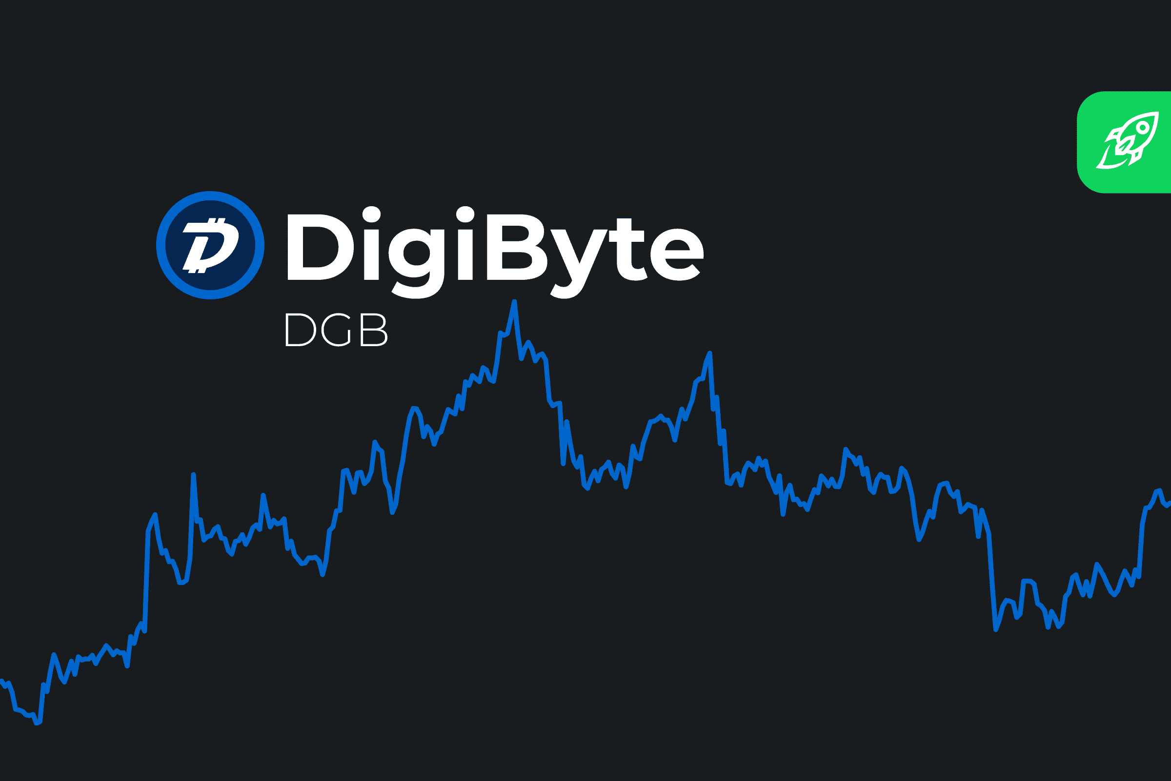 DigiByte Price History Chart - All DGB Historical Data