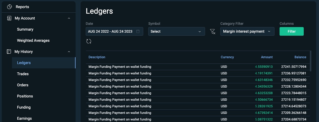 Cryptocurrency Derivatives Data | CCData