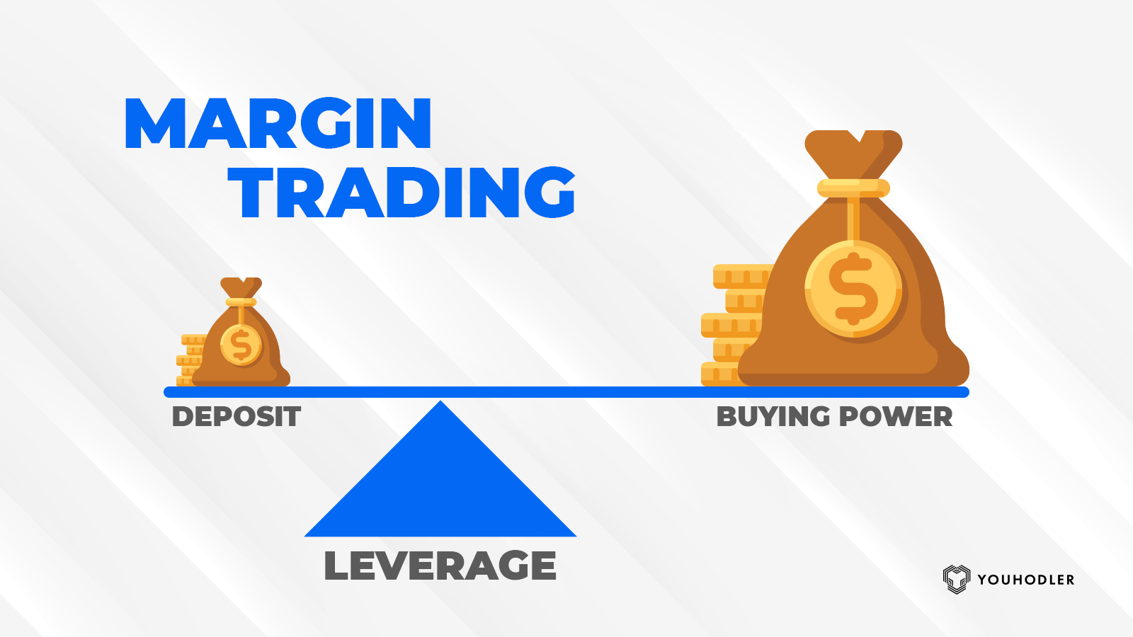 Bitcoin & Crypto Margin Trading In The USA – Crypto Margin Trading