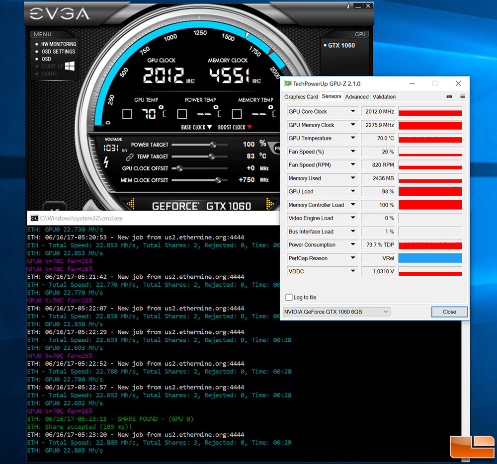 NVIDIA GeForce GTX 6GB mining profit calculator - WhatToMine