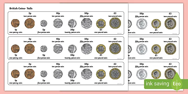 Values of Coins of the UK