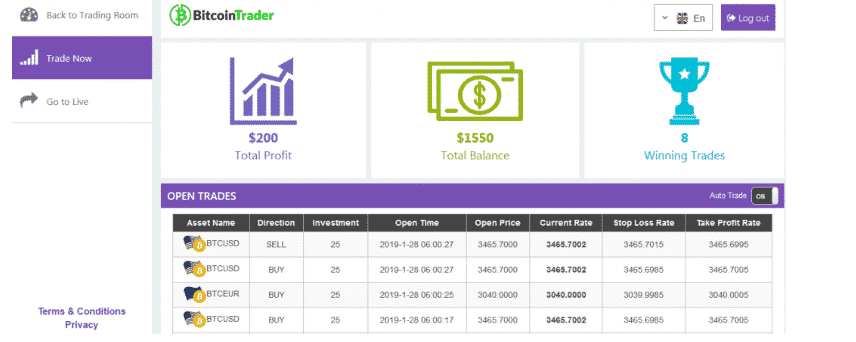 What Are Crypto Trading Bots and How Do They Work?