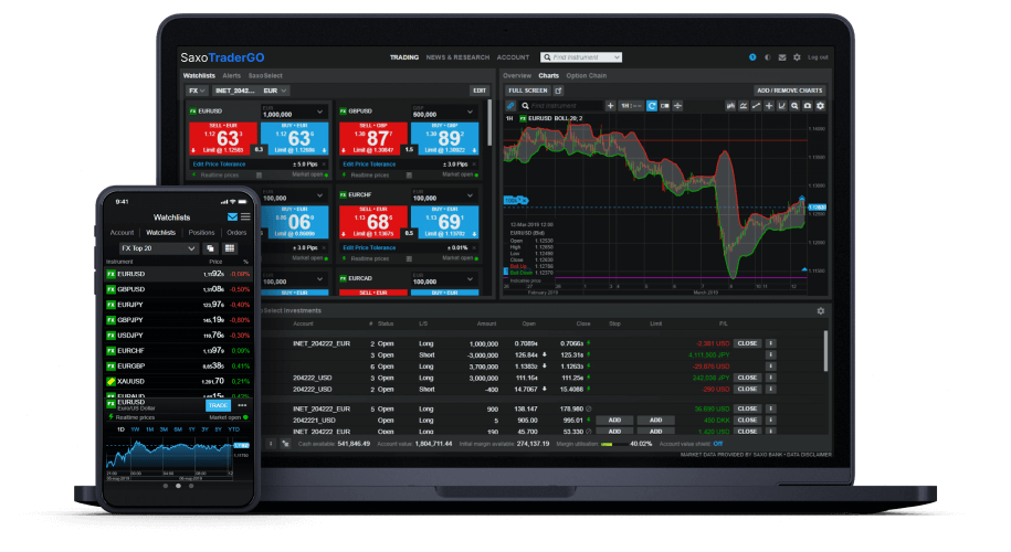 Understanding Pre-Market and After-Hours Trading