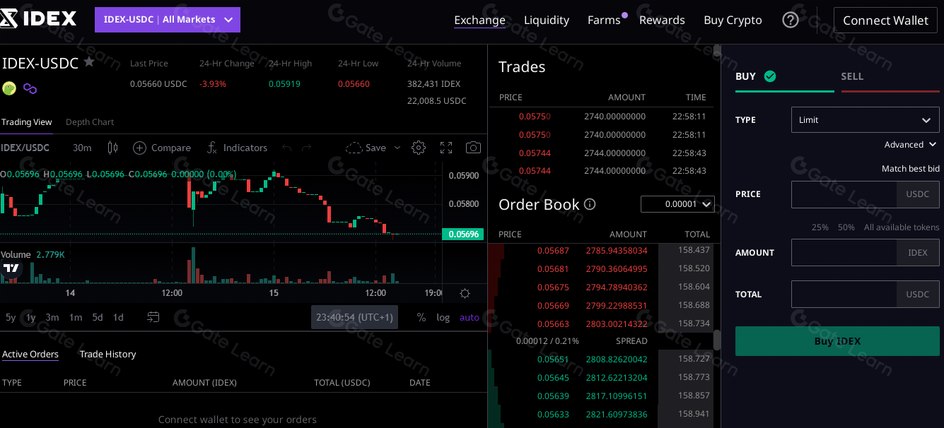 Guide to Trading Anchor on IDEX Exchange | Anchor Stablecoin